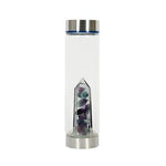 Positive - BePower Glass Bottle